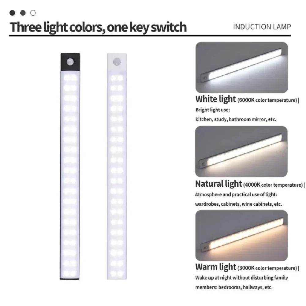 USB-C Rechargeable Motion Sensor Cabinet Light