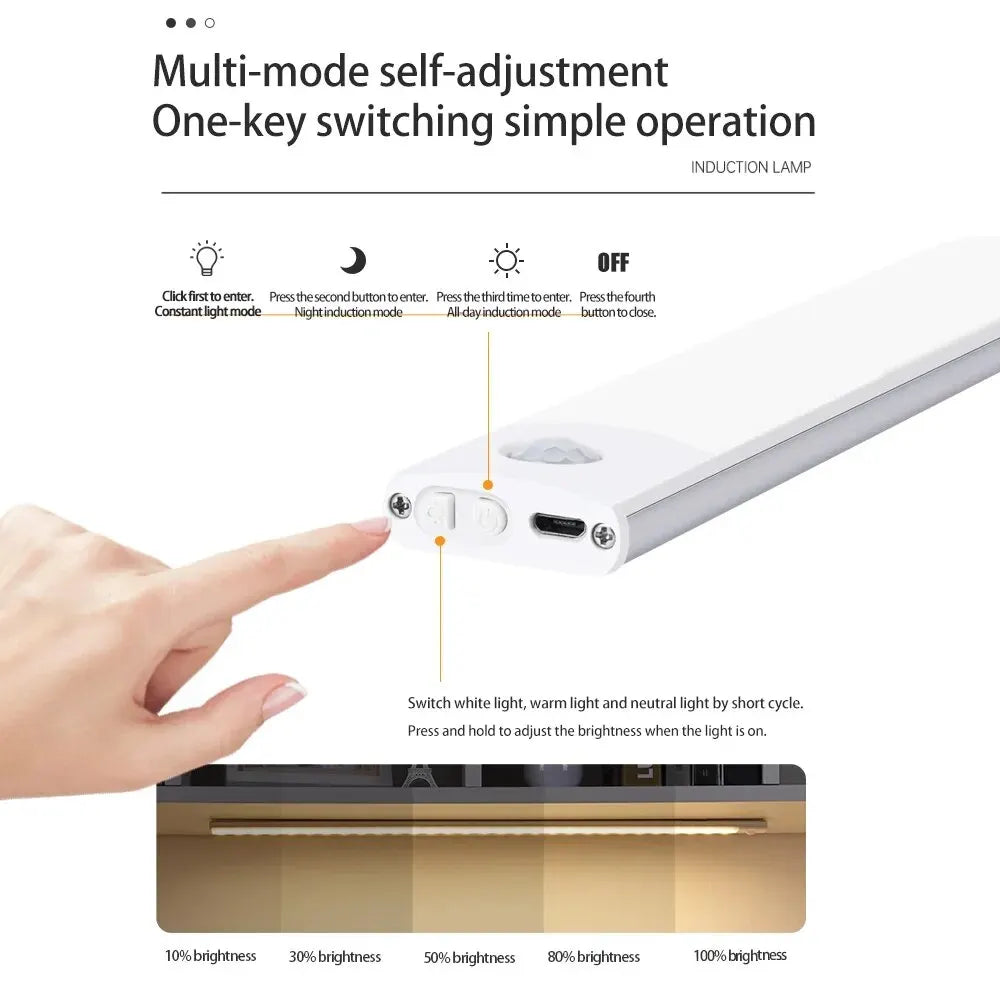 USB-C Rechargeable Motion Sensor Cabinet Light