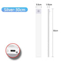 USB-C Rechargeable Motion Sensor Cabinet Light