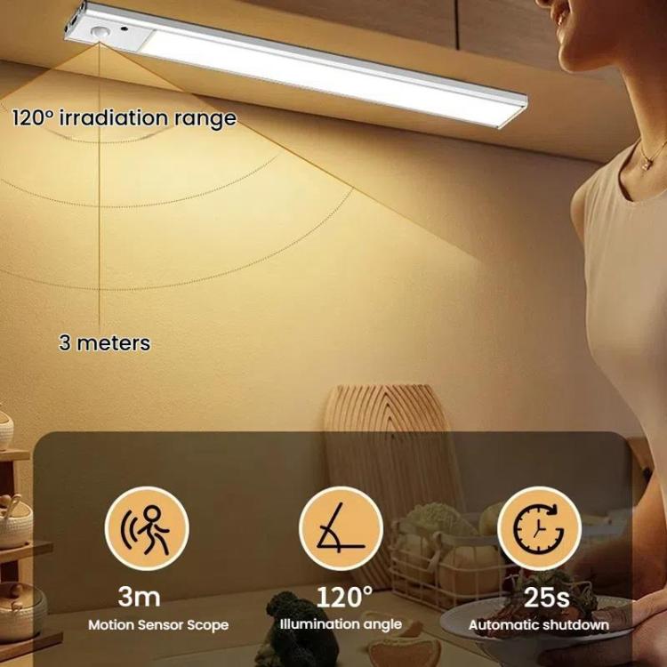Rechargeable Motion Sensor Light Bar with Remote