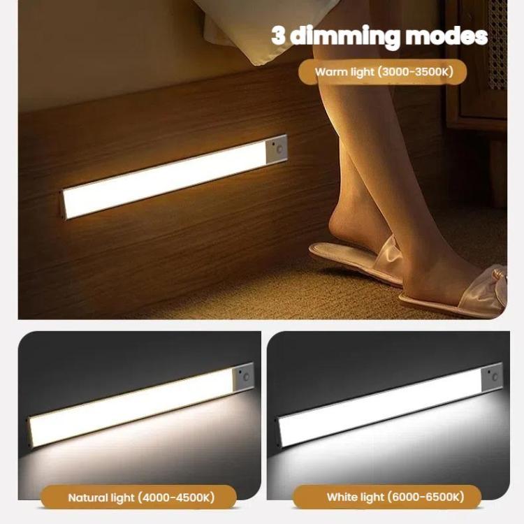 Rechargeable Motion Sensor Light Bar with Remote