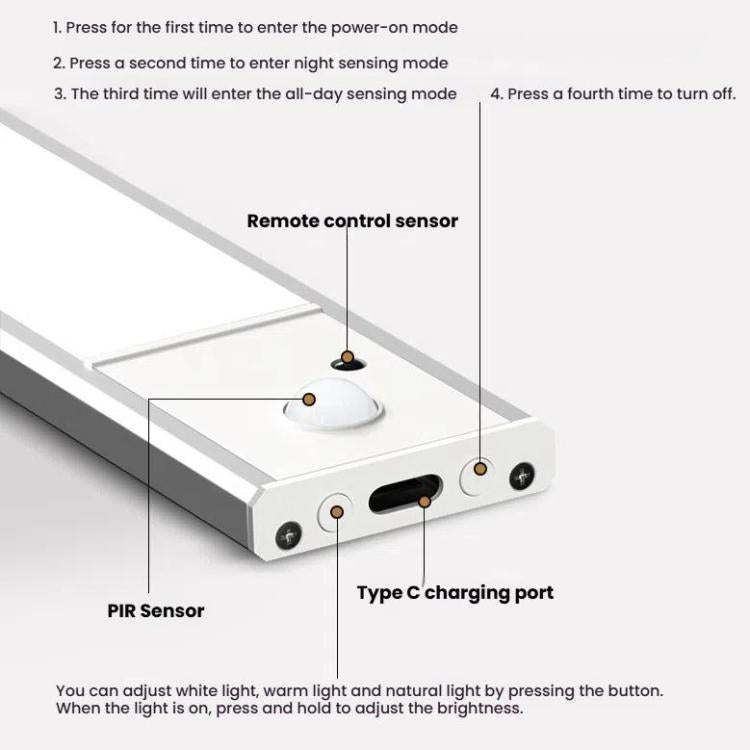 Rechargeable Motion Sensor Light Bar with Remote