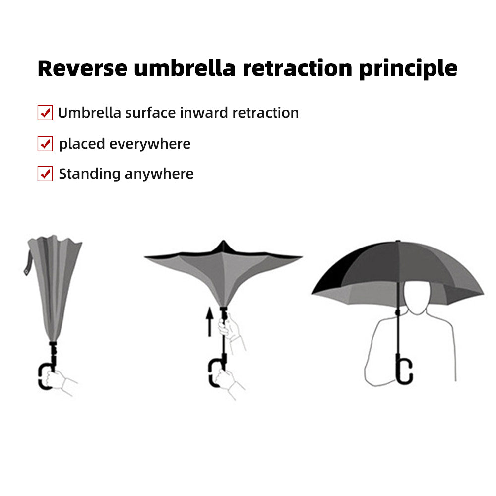 Reverse umbrella self-standing double-layer design